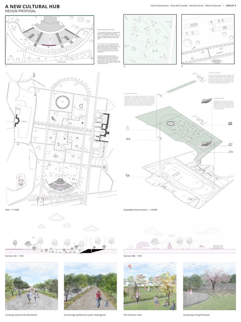 Design Final Panel Updated | PDF