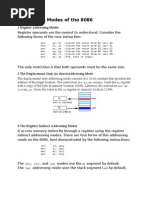 Addressing Modes