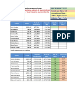 CLASE 4 EXCEL Taller - Fórmulas - Apellidos y Nombres Del Alumno