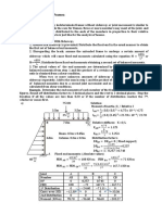 Moment distribution for frame analysis with and without sidesway