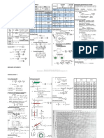 Docsity Formulario de Mecanica de Fluidos 3