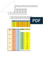 Ejercicios Resueltos en Excel Regresion, Series de Tiempo 1er PAC 2022