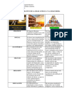 TAREA 5 Darwin Guamán