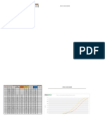 Curvas de Avance Contractual (C-D)
