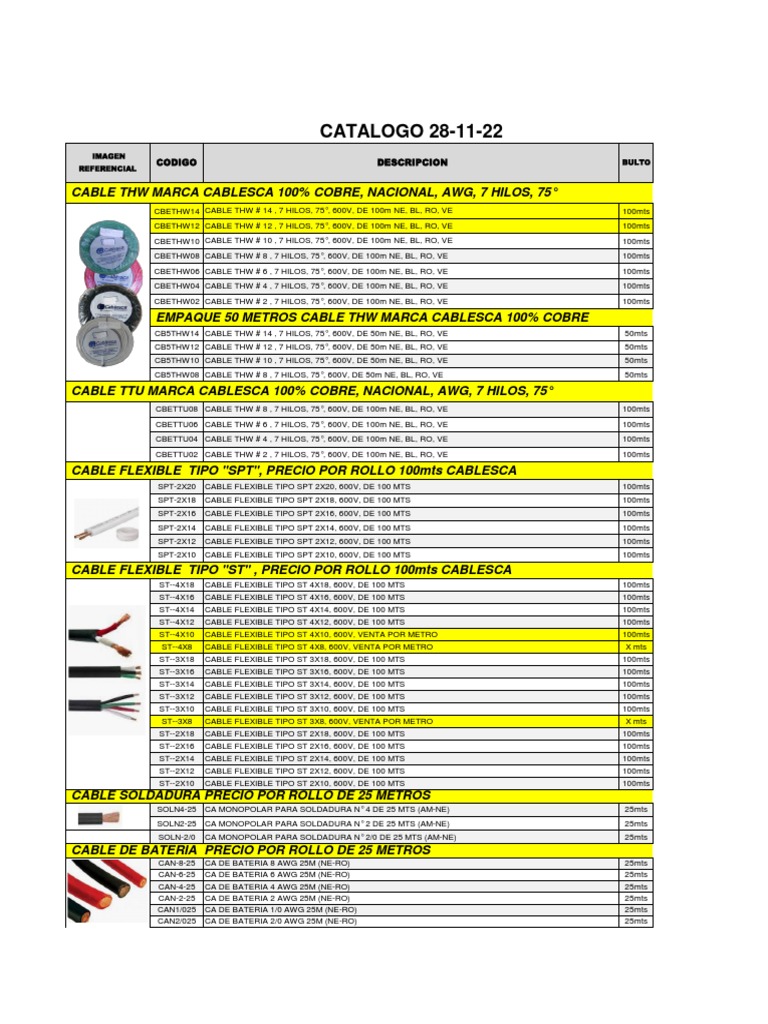 Catalogo Mayorelectrico 28-11-22, PDF, Diodo emisor de luz