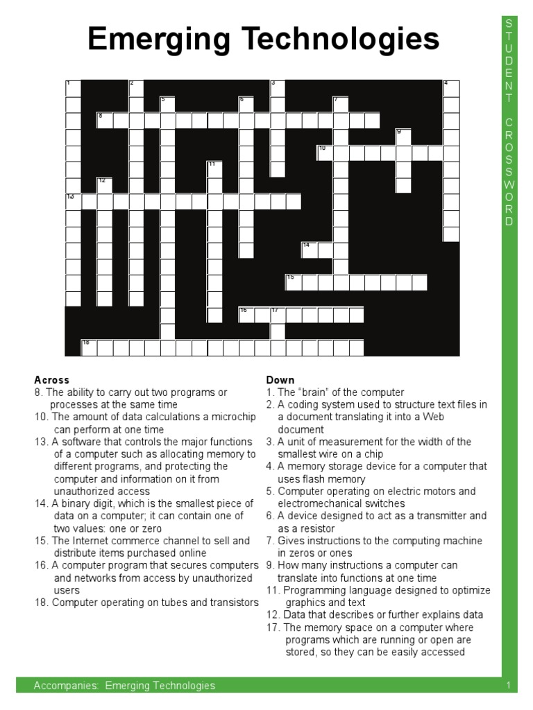 Crossword | PDF | Computer Program | Programming