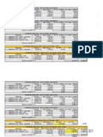 Calculo PIS e COFINS - 2021