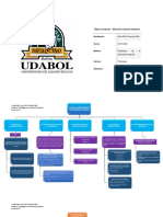 Mapas Conceptuales - Educacion Especial Integrada