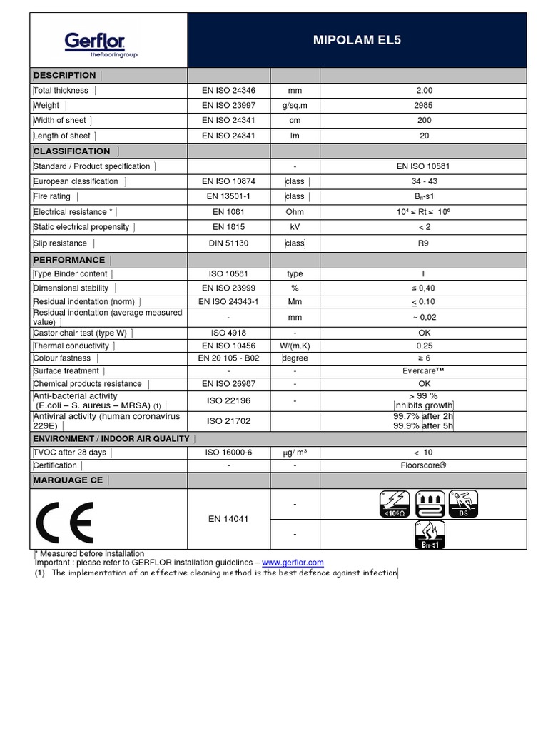 Ficha Técnica Piso Vinílico Conductivo EL5 | PDF | Materials | Chemistry