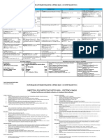 Act. Eval. 7mo Grado III Corte Evaluativo 2021