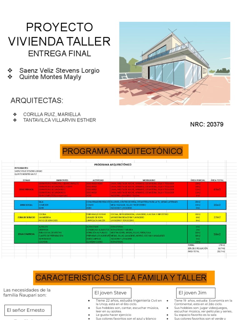 Proyecto de Vivienda Taller Ñaupari | PDF