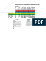 Ejercicios Sobre Medidas de Tendencia Central, Dispersión y Posición para Datos Agrupados