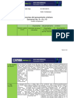 Cuadro Comparativo