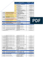 Codigo Principio Activo Nombre Comercial Precio para El Cliente UND Empaque Antibioticos Hospitalarios