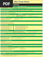 VBA Cheat Sheet