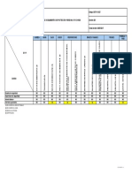 Matriz de Epp Por Cargo