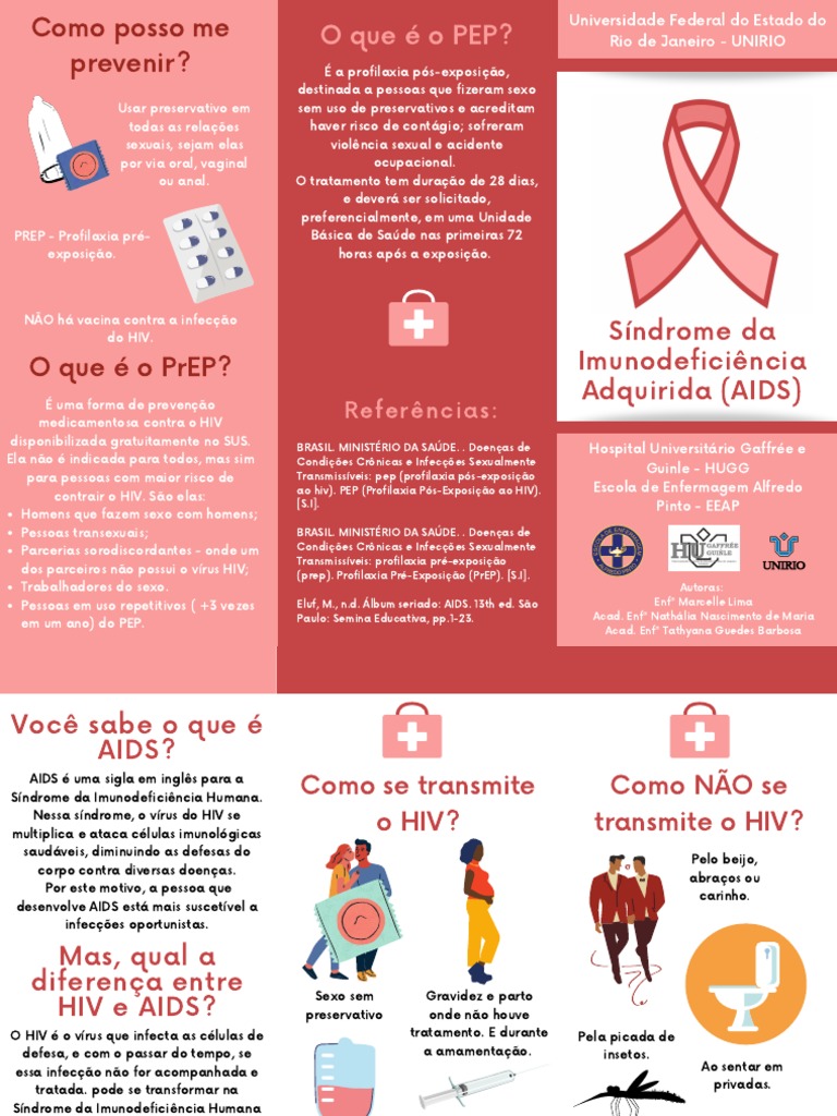NR 07 Folder Hiv Aids PDF HIV/AIDS HIV
