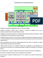 Diagrama de Bloques de Un Microprocesador