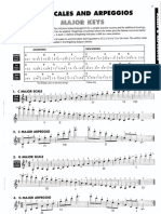 Violin Scales Major Minor 3 Octave