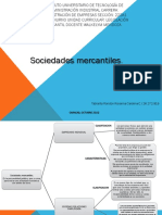 Tarea de Legislacion Mercantil