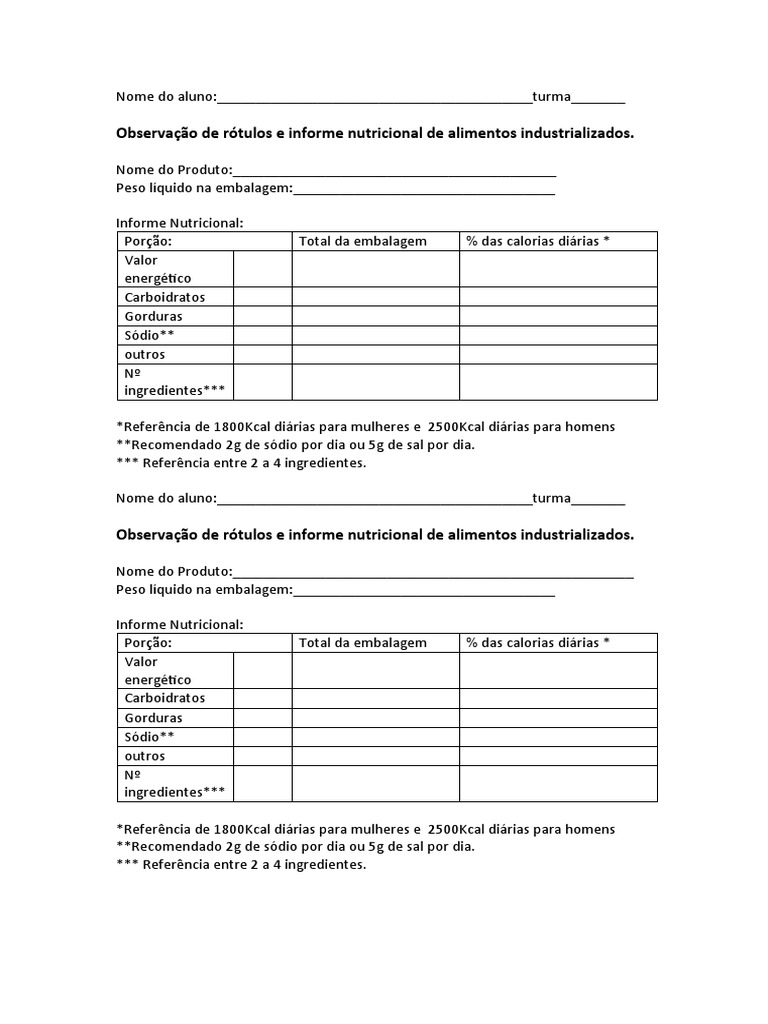 Análise de Rótulos de Alimentos | PDF