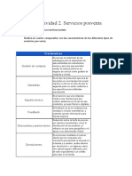 Unidad 5. Actividad 2. Servicios Posventa. MER3