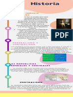 Infografia Metodo Cientifico Ciencias Ilustrado Colores Pastel