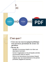 SIPOC