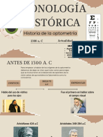 Historia Optométrica