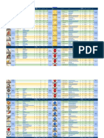 Grand Order Drop Rates - Best 5 AP - Drop (NA)