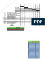 Matriz de Vester