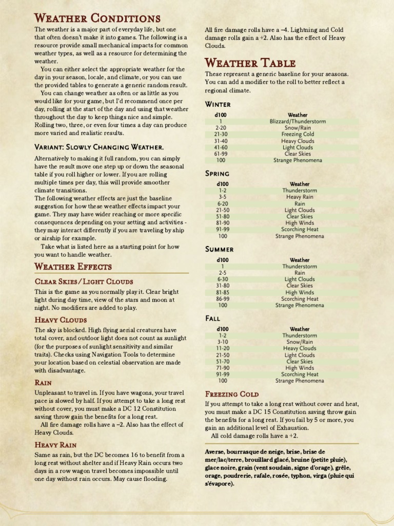 Weather Conditions - The Homebrewery | PDF | Weather | Lightning