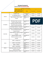 Dictated Checkpoint Schedule 11-29-2022-E
