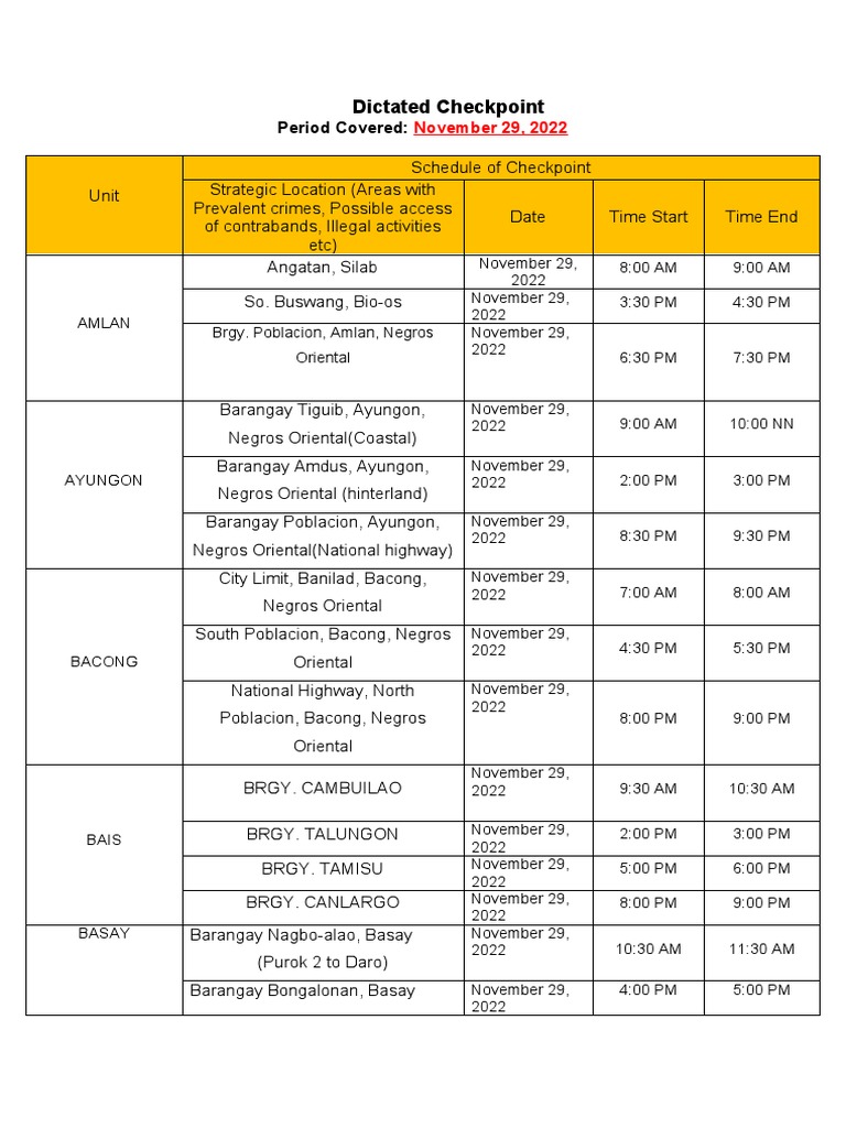 Checkpoint Schedule for Negros Oriental | PDF