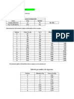 MOB Tarea