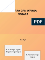 Negara Dan Warga Negara