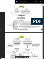 Mapas Conceptuales - Google Drive