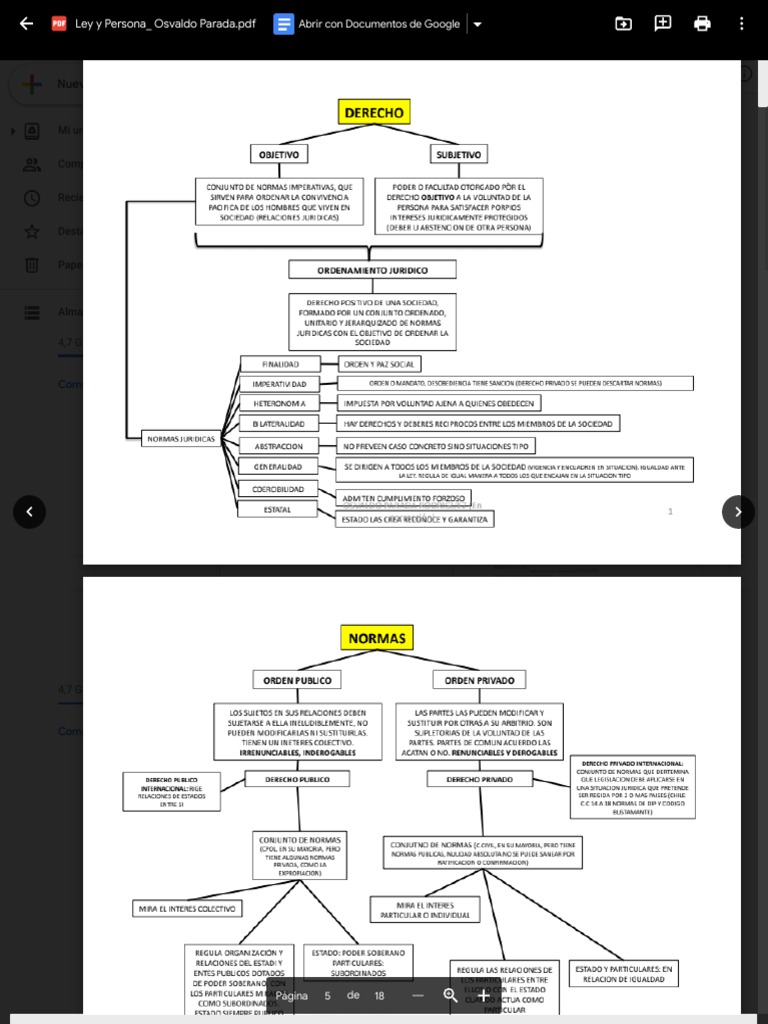 Creación de Mapas Conceptuales en Google | PDF | Instituciones sociales ...