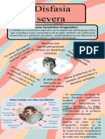 Infografía Disfasia Severa