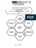 GRUPOS DE TRABAJO PANEL