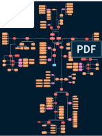 Mapa Anatomia Oficial