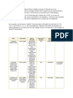 Denuncias de Pedro Castillo