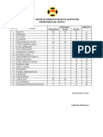 Daftar Ukuran Perlengkapan