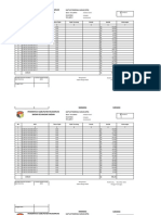 Daftar Penerima Harian (DPH)