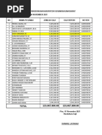 Qora sochli qoshiqchi