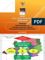 Materi Presentasi Bupati