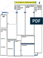 BORANG REKABENTUK PDPC - PAK21 2018