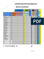 DKN 81 - Semester Ganjil 2022-2023