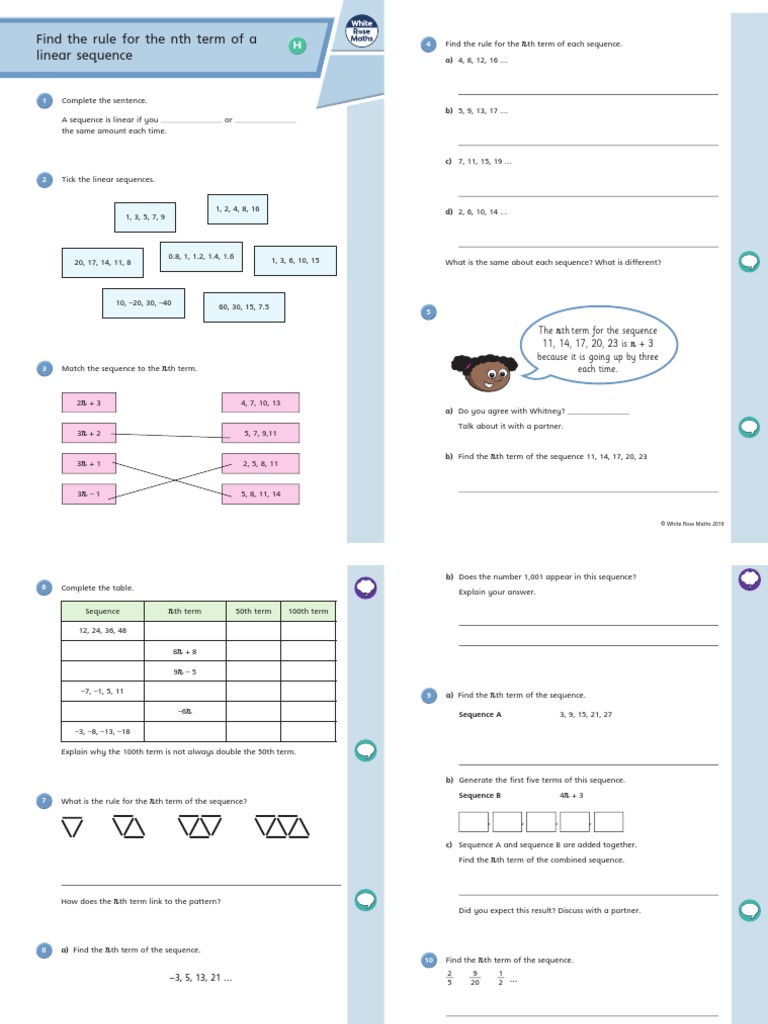 Y8 Spring Block 2 WO4 Find The Rule For The NTH Term of A Linear ...