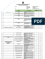 Kisi-Kisi MTK Uas Semester 2 Untuk Siswa